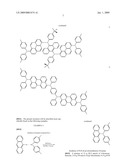 ARYLAMINE COMPOUND AND ORGANIC LIGHT EMITTING DEVICE USING IT diagram and image