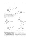 ARYLAMINE COMPOUND AND ORGANIC LIGHT EMITTING DEVICE USING IT diagram and image