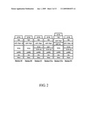 ORGANIC LIGHT-EMITTING DEVICE INCORPORATING MULTIFUNCTIONAL OSMIUM COMPLEXES diagram and image