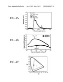 ORGANIC LIGHT-EMITTING DEVICE INCORPORATING MULTIFUNCTIONAL OSMIUM COMPLEXES diagram and image