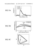 ORGANIC LIGHT-EMITTING DEVICE INCORPORATING MULTIFUNCTIONAL OSMIUM COMPLEXES diagram and image