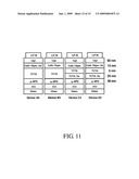 ORGANIC LIGHT-EMITTING DEVICE INCORPORATING MULTIFUNCTIONAL OSMIUM COMPLEXES diagram and image