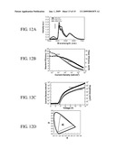 ORGANIC LIGHT-EMITTING DEVICE INCORPORATING MULTIFUNCTIONAL OSMIUM COMPLEXES diagram and image