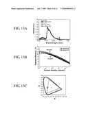 ORGANIC LIGHT-EMITTING DEVICE INCORPORATING MULTIFUNCTIONAL OSMIUM COMPLEXES diagram and image