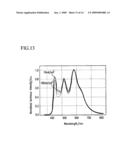 White Light Emitting Organic Electroluminescent Device diagram and image