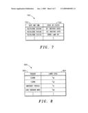 Method and system for luminance characterization diagram and image