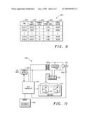 Method and system for luminance characterization diagram and image