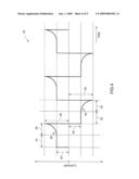 High pressure discharge lamp control method diagram and image