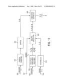 COMMUTATION OF AN ELECTROMAGNETIC PROPULSION AND GUIDANCE SYSTEM diagram and image