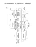 COMMUTATION OF AN ELECTROMAGNETIC PROPULSION AND GUIDANCE SYSTEM diagram and image