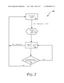 Low power optimized voltage regulator diagram and image