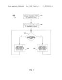 Active thermal control using a burn-in socket heating element diagram and image