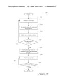 TRANSPORT NETWORK FOR A CONFIGURABLE IC diagram and image