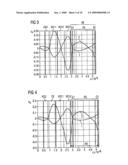 Resonator Functioning with Acoustic Volume Waves diagram and image