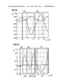 Resonator Functioning with Acoustic Volume Waves diagram and image