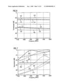 Resonator Functioning with Acoustic Volume Waves diagram and image