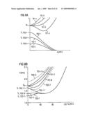 Resonator Functioning with Acoustic Volume Waves diagram and image