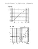 Resonator Functioning with Acoustic Volume Waves diagram and image