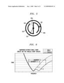 Tunable lambda/4 filter subassembly diagram and image