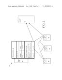 WIRELESS SENSOR NETWORK diagram and image