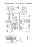 Inertial sensor tracking system diagram and image