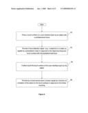 Piezoelectric sensing as user input means diagram and image