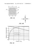 ANTENNA STRUCTURES HAVING ADJUSTABLE RADIATION CHARACTERISTICS diagram and image