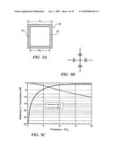 ANTENNA STRUCTURES HAVING ADJUSTABLE RADIATION CHARACTERISTICS diagram and image