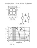 ANTENNA STRUCTURES HAVING ADJUSTABLE RADIATION CHARACTERISTICS diagram and image