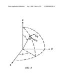 ANTENNA STRUCTURES HAVING ADJUSTABLE RADIATION CHARACTERISTICS diagram and image