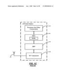 Dual band WLAN antenna diagram and image