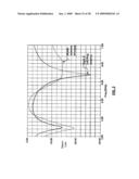 Dual band WLAN antenna diagram and image