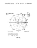 Antenna and splitter for receiving radio and remote keyless entry signals diagram and image