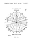 Antenna and splitter for receiving radio and remote keyless entry signals diagram and image