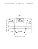 OPTICALLY WRITABLE DISPLAY MEDIUM, OPTICAL WRITING DEVICE, AND IMAGE DISPLAY APPARATUS diagram and image