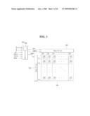 ORGANIC LIGHT EMITTING DEVICE AND METHOD OF DRIVING THE SAME diagram and image