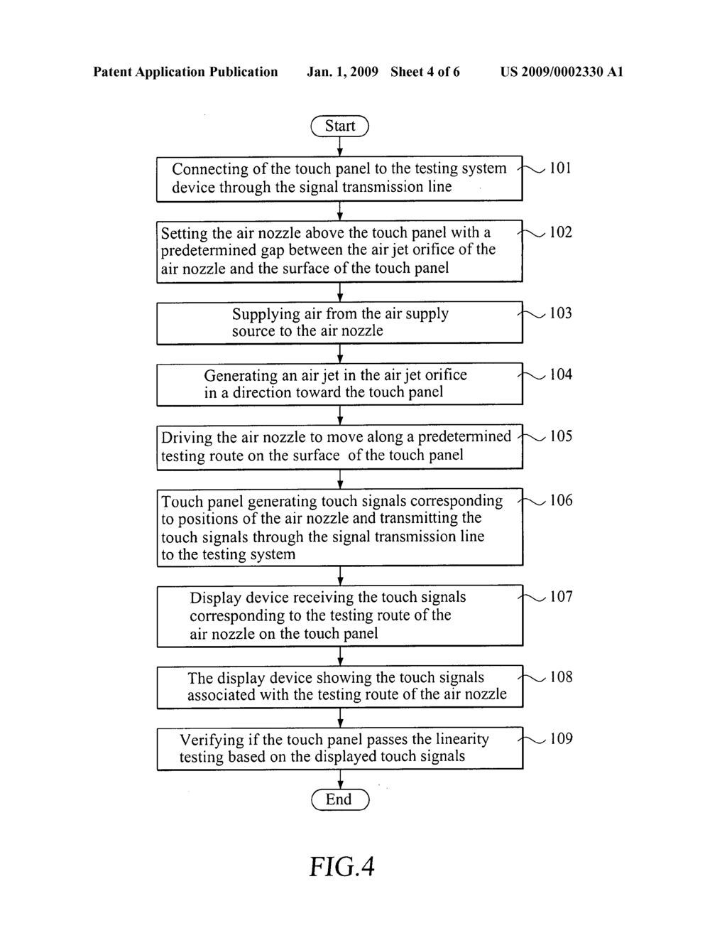 Method and system for carrying out non-contact testing of touch panel - diagram, schematic, and image 05