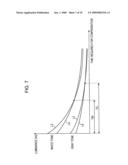 Display device and method for driving the same diagram and image