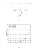 WAVEFORM DATA DISPLAY DEVICE AND METHOD diagram and image