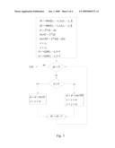 WAVEFORM DATA DISPLAY DEVICE AND METHOD diagram and image