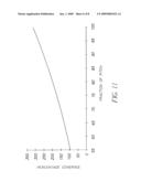 STRUCTURE FOR MONOLITHIC THERMAL INKJET ARRAY diagram and image