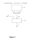 Separator diagram and image