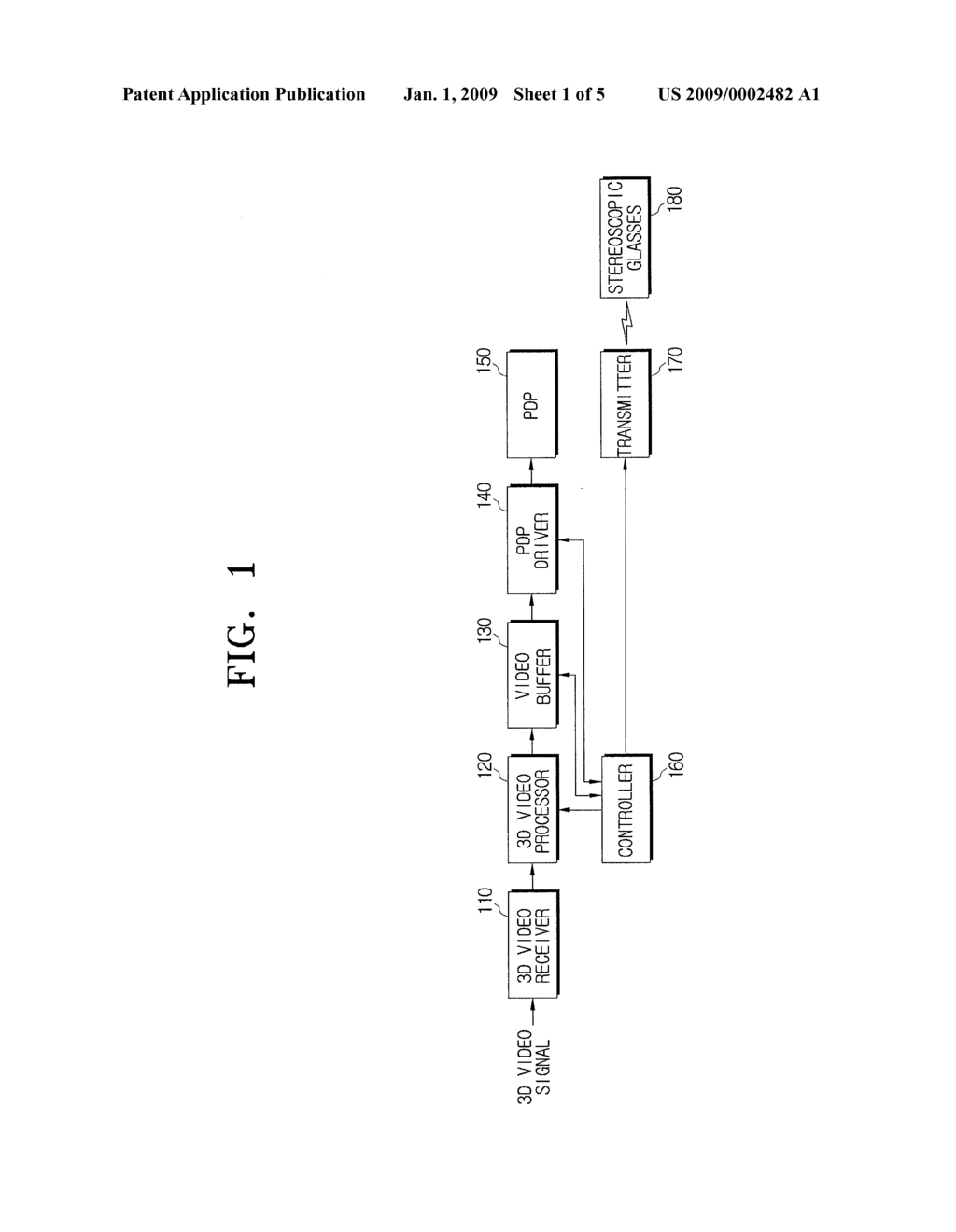 METHOD FOR DISPLAYING THREE-DIMENSIONAL (3D) VIDEO AND VIDEO APPARATUS USING THE SAME - diagram, schematic, and image 02