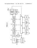 IMAGE CAPTURING APPARATUS, SHOOTING CONTROL METHOD, AND PROGRAM diagram and image