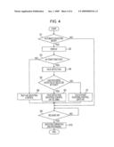 IMAGE CAPTURING APPARATUS, SHOOTING CONTROL METHOD, AND PROGRAM diagram and image