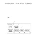 Color Correction Device, Color Correction Method, Dynamic Camera Color Correction Device, and Video Search Device Using the Same diagram and image