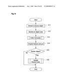 Color Correction Device, Color Correction Method, Dynamic Camera Color Correction Device, and Video Search Device Using the Same diagram and image