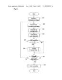 Color Correction Device, Color Correction Method, Dynamic Camera Color Correction Device, and Video Search Device Using the Same diagram and image