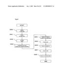 Color Correction Device, Color Correction Method, Dynamic Camera Color Correction Device, and Video Search Device Using the Same diagram and image