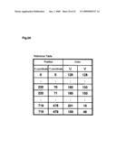 Color Correction Device, Color Correction Method, Dynamic Camera Color Correction Device, and Video Search Device Using the Same diagram and image